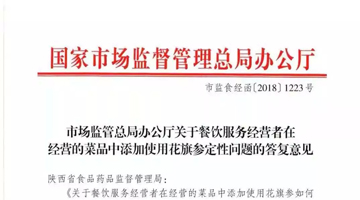 市场总局：食品中添加西洋参定性问题的答复意见