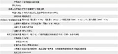 CFDA3月份批准保健食品121个