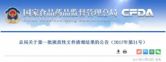 CFDA公布法规清理结果，保健食品继续有效7个，失效3个！