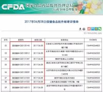 CFDA今年首次公布！7个保健食品新产品获得批准证书！