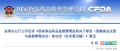 CFDA拟修订《保健食品注册与备案管理办法》，延续注册给予救济途径