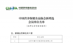 我司正式成为中国营养保健食品协会会员单位